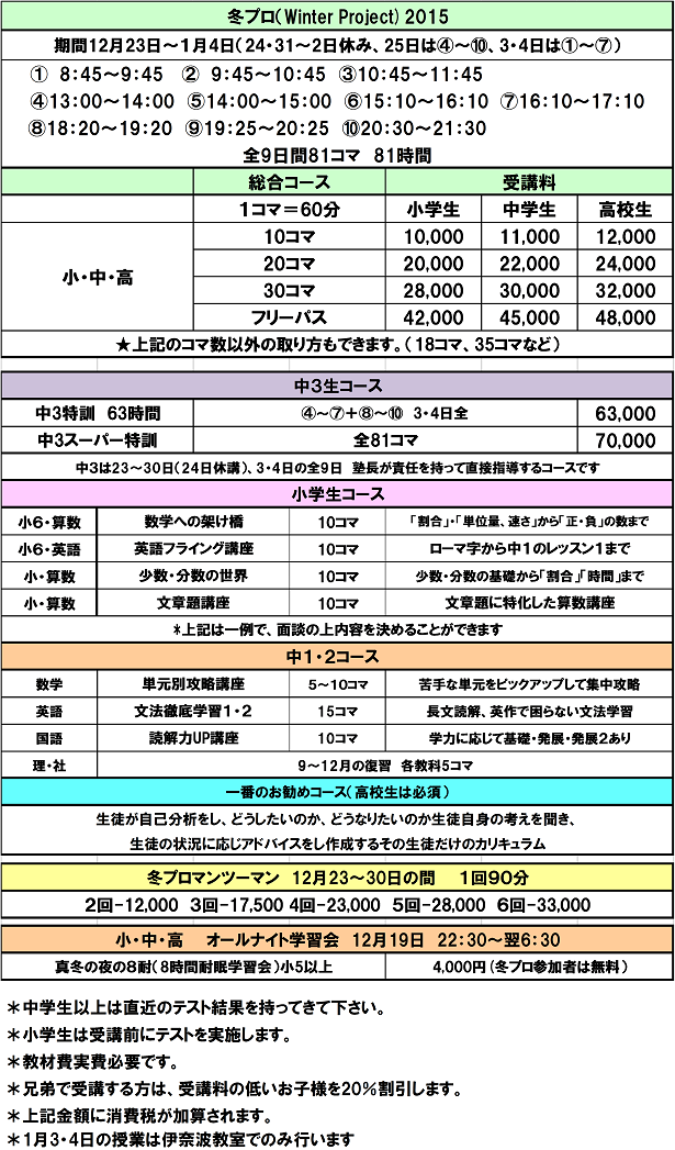 冬プロ受講料
