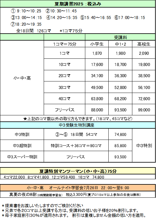 受講料 塾生2025
