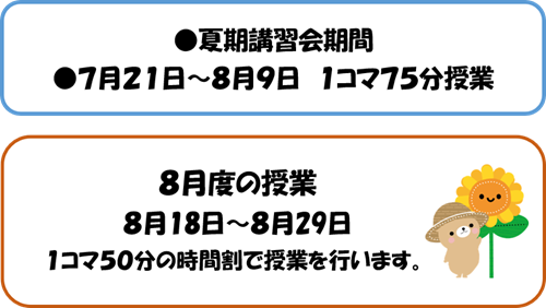 講習会期間2025